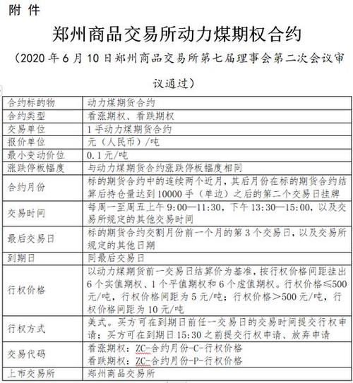 动力煤主力合约是哪个合约？期货里动力煤