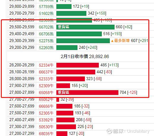 恒指休市时间2021年？恒指期货连续