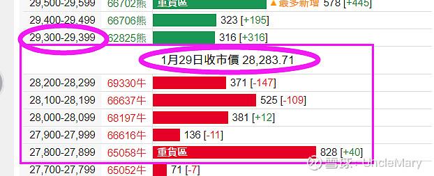 恒指休市时间2021年？恒指期货连续