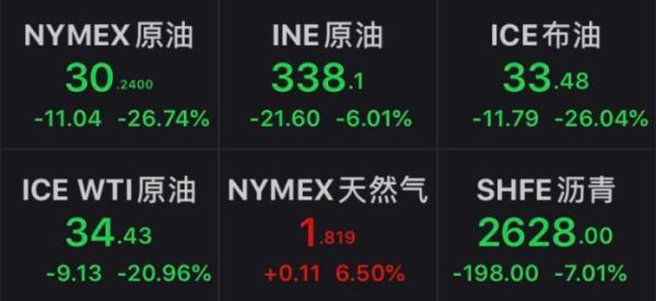 期货持仓量是不是可以无限大？大有期货有金融