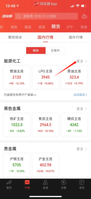 同花顺中如何找商品期货化工板块？化工期货交易