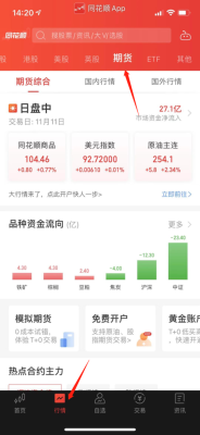 同花顺中如何找商品期货化工板块？化工期货交易