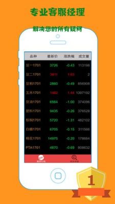 粮油期货app哪个好用？期货软件手机版排行