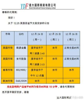 期货出入金是时间是什么时候？国内期货出入金时间