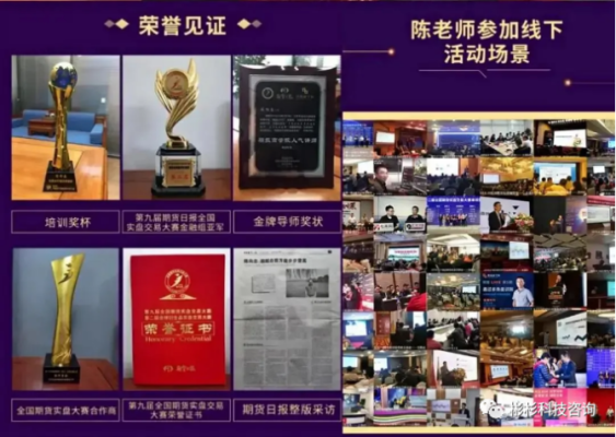 陈向忠培训班怎样报名？陈向忠期货视频