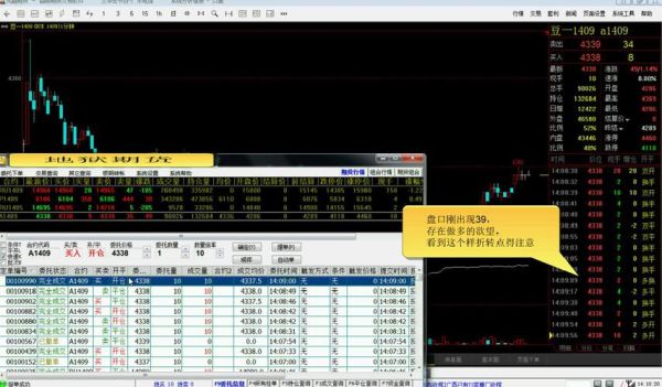 什么是，期货炒单？股指期货炒单方法
