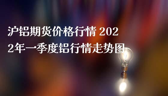 伦敦铝和沪铝期货区别？今日期货铝价
