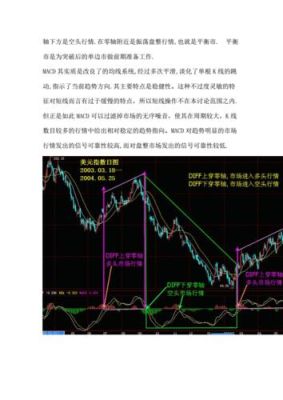 期货中的MACD是什么意思？期货macd指标的意义
