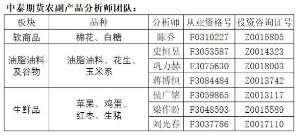 新浪财经网期货豆油交易中“豆油连续”是什么意思？期货手机新浪网