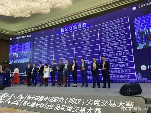 期货实盘大赛有什么奖？国际期货实盘