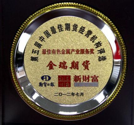 外盘期货公司在国内有哪些家？金瑞期货外盘