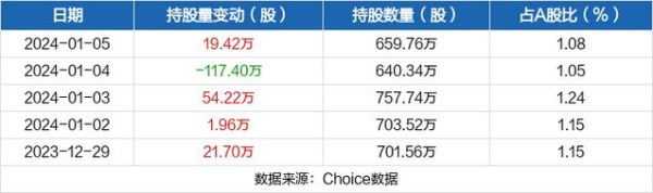 期货模拟大赛现在有没有，有奖励的啊？南华期货上市受益股