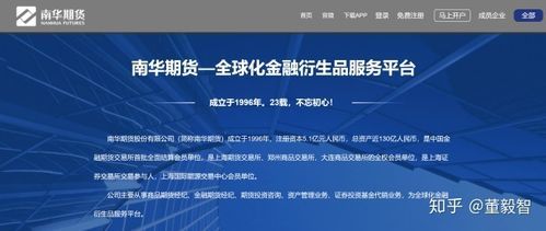 期货模拟大赛现在有没有，有奖励的啊？南华期货上市受益股