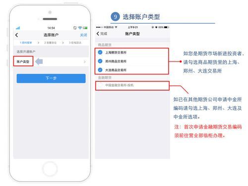 东方财富期货开户流程？国际期货平台搭建