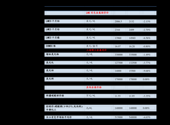 大蒜期货电子盘一天能卖几次？期货电子化交易
