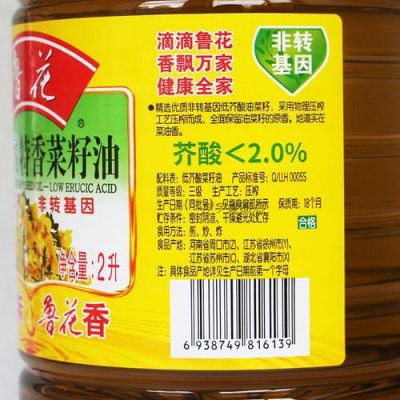 菜油2309是哪一天调整为主力合约的？期货菜籽油吧