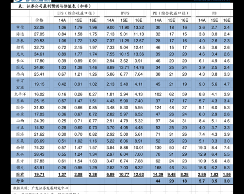 天然橡胶期货一手是多少吨？今日天然橡胶期货报价