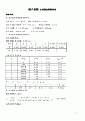 杨氏模量是指？橡胶1801期货行情