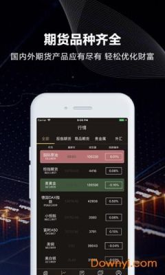 期货交易软件哪个好用？玩期货用什么软件好点