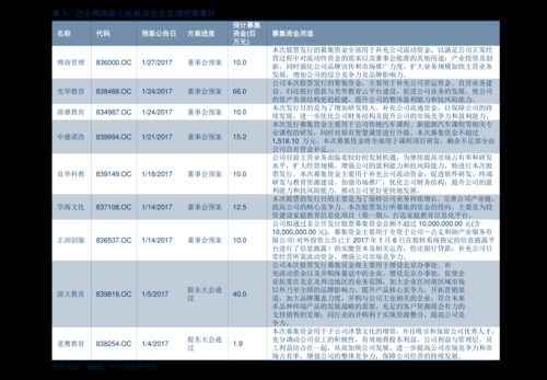 期货哪个交易软件最好？国内期货交易软件排名