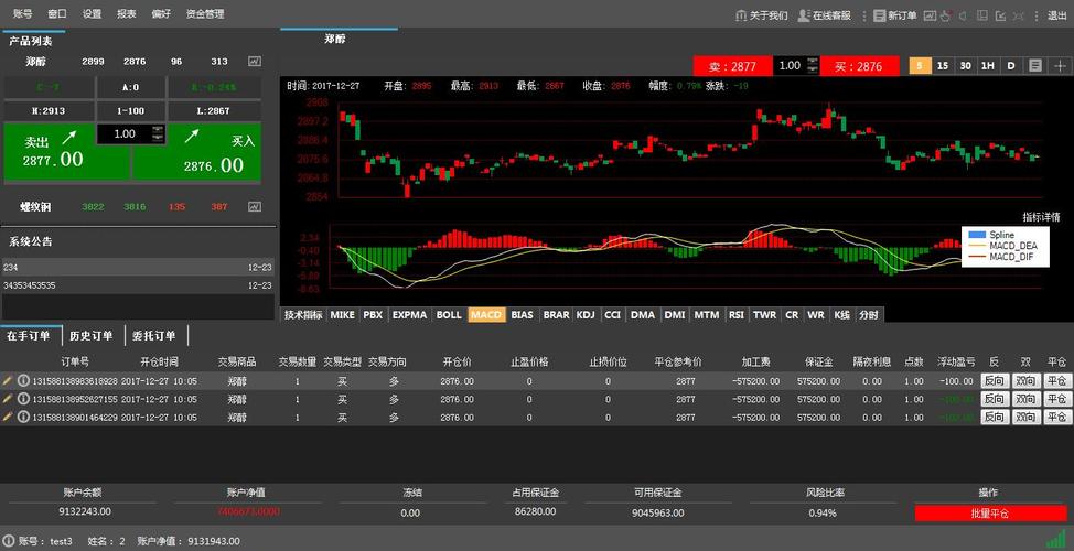 期货历史行情回放软件？期货交易模拟软件app