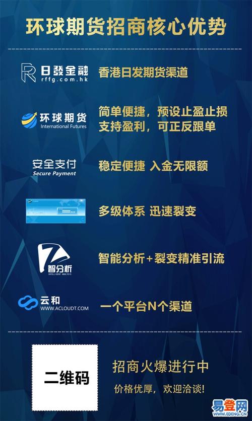 请问证券行业如何创业？第一创业期货官网