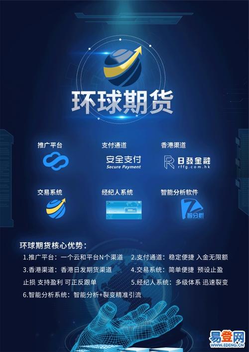 请问证券行业如何创业？第一创业期货官网