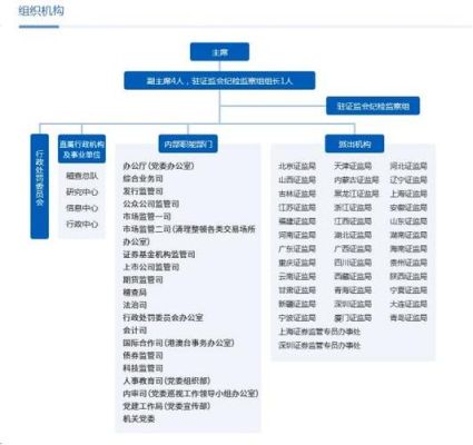 临沂港有限公司隶属什么单位？南证期货是国企吗