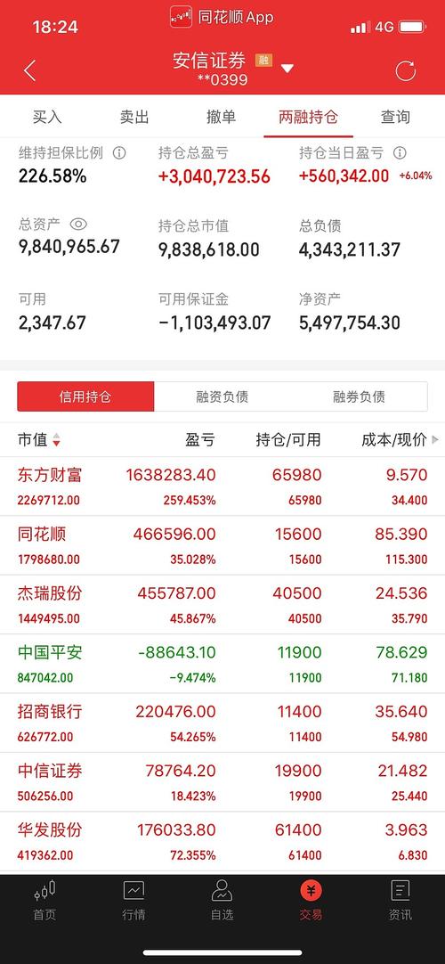 股市中股指期货买一手多少钱？股指期货多少钱能做
