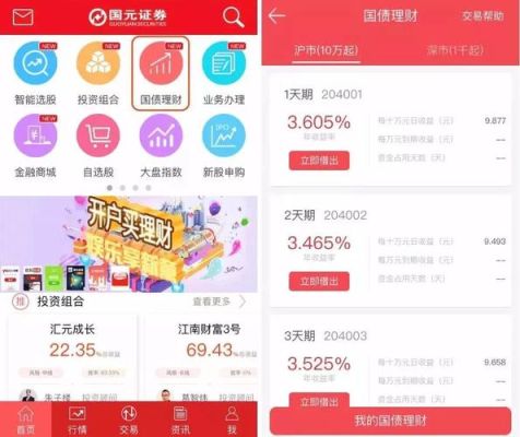 国元证券在全国排名怎样？国元期货手机版下载