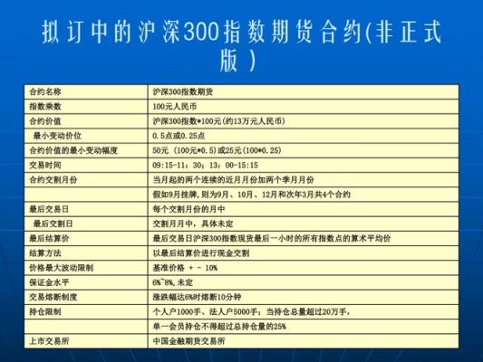 期货盘面基础知识？股指期货入门基础知识