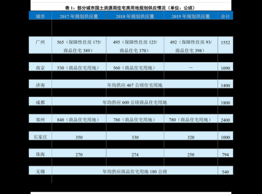 我国有哪些期货交易所？期货交易所排行