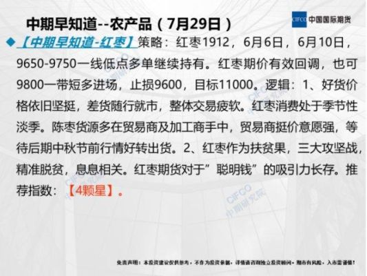 炒期货最笨最简单方法？期货交易方法就是等待