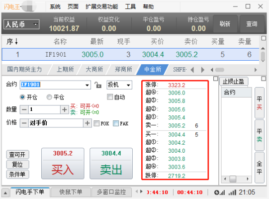 期货看盘软件哪个最好？国际期货看盘软件