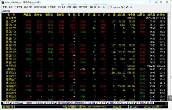 南华商品期货指数是什么？南华期货手机版 安卓