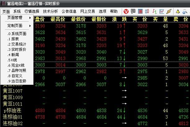 南华商品期货指数是什么？南华期货手机版 安卓
