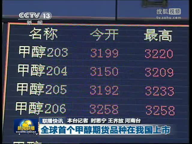 甲醇期货与哪个品种相关？即将上市的期货品种