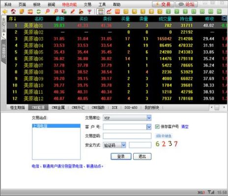 如何申请期货模拟账户/？原油期货交易模拟盘