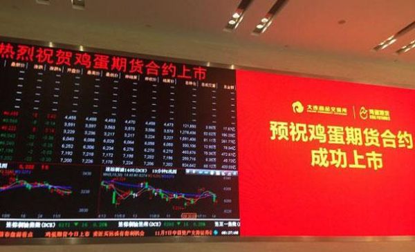 中国的四大期货交易所都有哪几个？鸡蛋期货在哪个交易所