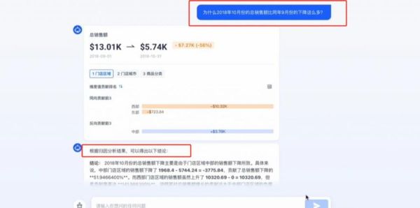 天风期货怎么登录不了？知富期货软件是假盘