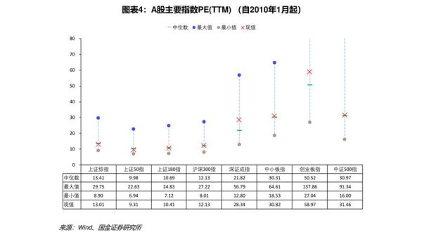 恒指期货的交易时间是怎样的？香港恒生指数期货交易