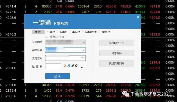 期货帐号忘了，怎么找回？期货账号忘记了怎么办