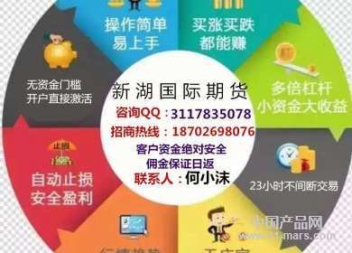 外盘期货开户应该选择什么样的平台？外盘期货交易平台有哪些