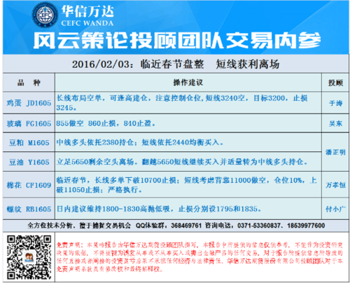 期货公司排行前十是谁？华信万达期货靠谱吗