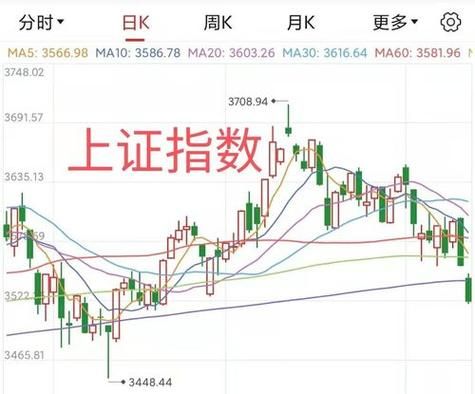 a50指数是什么意思？a50股指期货是什么