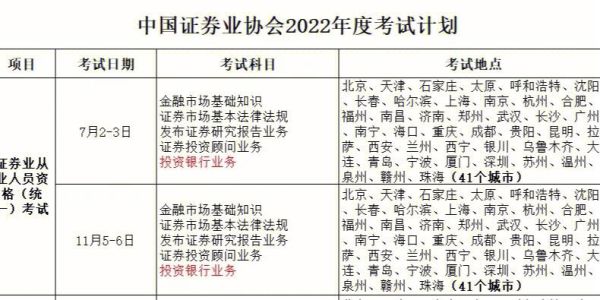 期货持有多长时间强制平仓？2018期货从业资格考试时间