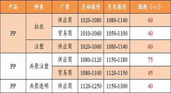弘业期货公司是国企吗？弘业期货手续费一览表