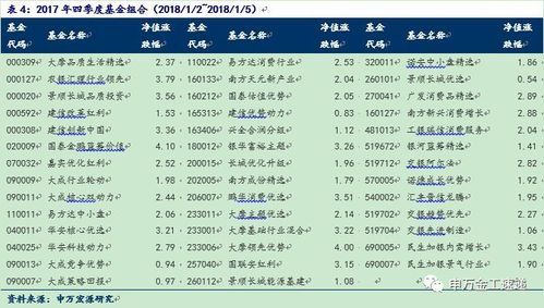 申万宏源的历史？宏源期货期货