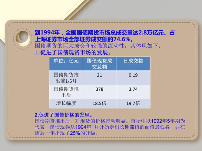 有关国债期货的亏损与盈利？国债期货作为期货公司