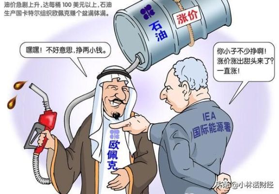 如何看待美国控制石油粮食货币？期货野心
